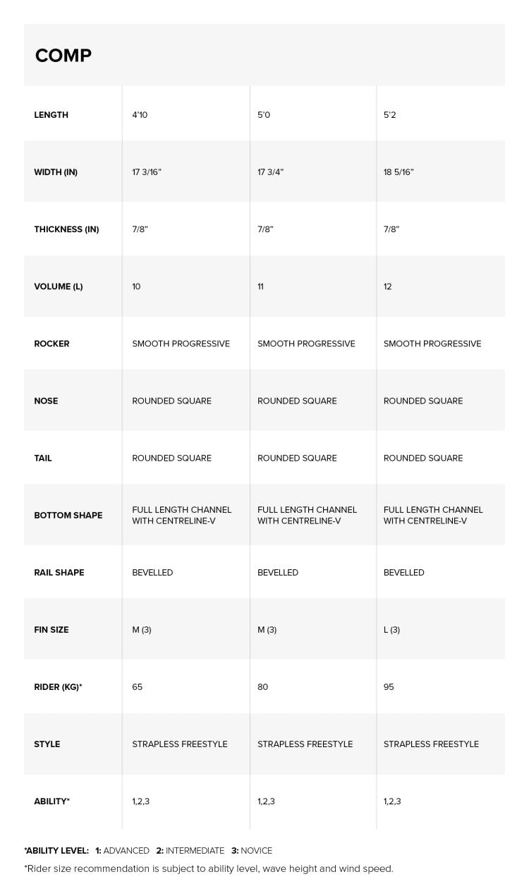 Load image into Gallery viewer, 2023 North Comp Surfboard