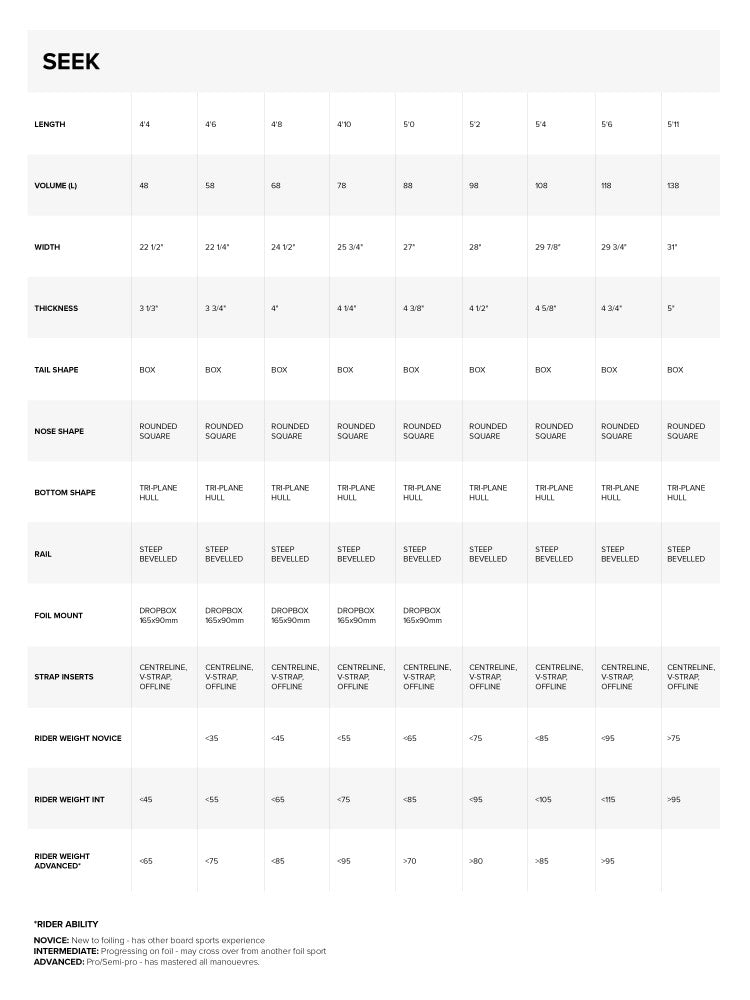 Load image into Gallery viewer, 2024 North Seek