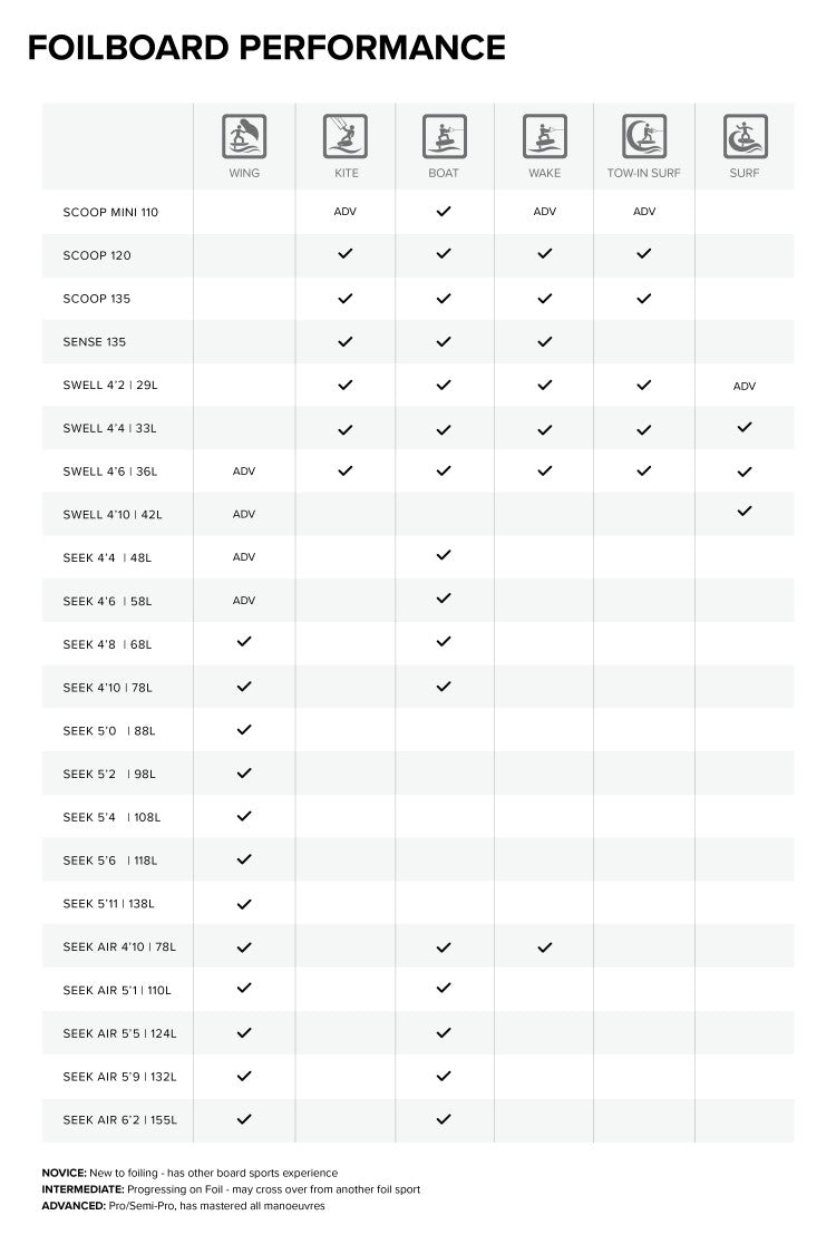 Load image into Gallery viewer, 2024 North Seek