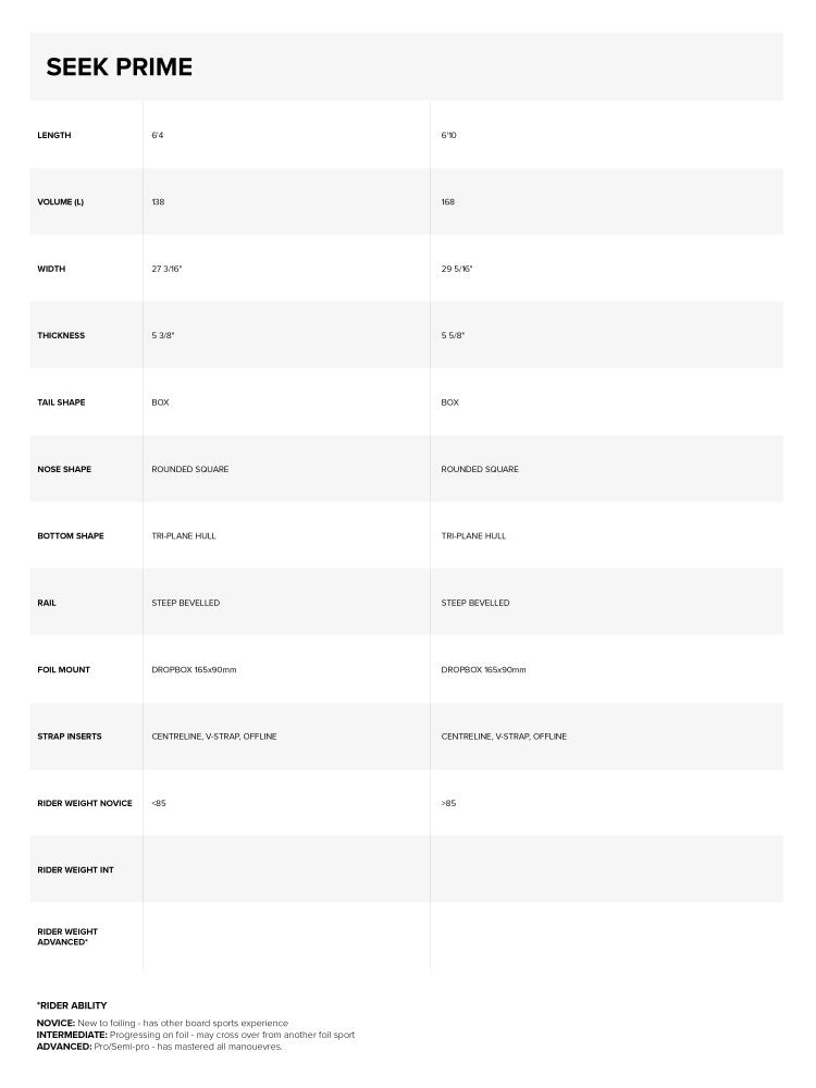 Load image into Gallery viewer, 2024 North Seek Prime