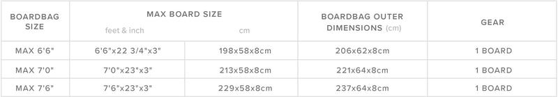 Load image into Gallery viewer, Mystic Patrol Daycover Mid-Length