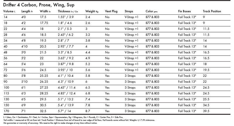 Load image into Gallery viewer, KT Drifter 4 Carbon