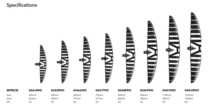 Load image into Gallery viewer, Armstrong MA MK II Front Foil