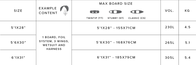 Load image into Gallery viewer, Mystic Saga Foil Boardbag