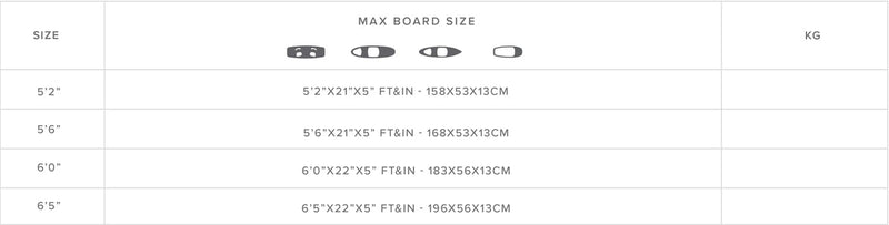 Load image into Gallery viewer, Mystic Patrol Day Cover Midi Foilboard