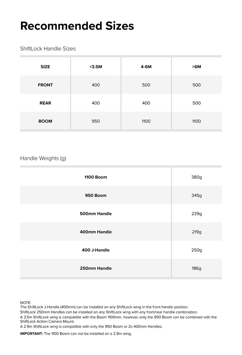 Load image into Gallery viewer, North ShiftLock Handle