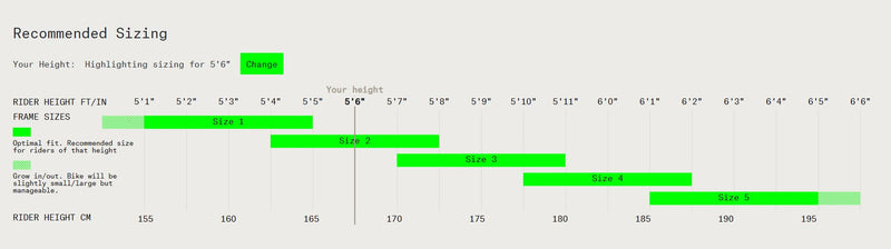 Load image into Gallery viewer, Norco FLUID VLT C2 140