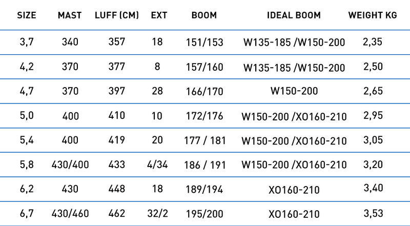 Load image into Gallery viewer, 2025 North Sails X-Over