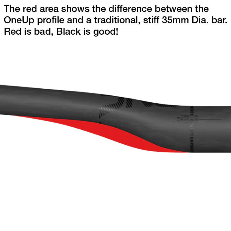 Load image into Gallery viewer, ONEUP Carbon Handle Bar 35mm