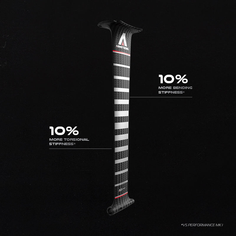 Load image into Gallery viewer, Armstrong Performance X Carbon Mast