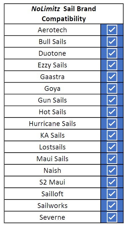 Load image into Gallery viewer, NoLimitz Sumo (RDM) Mast