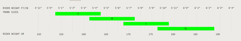 Load image into Gallery viewer, Norco Scene 1