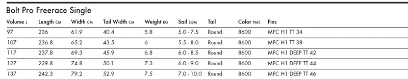 Load image into Gallery viewer, Goya Bolt Pro