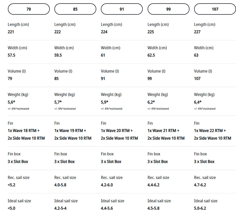 Load image into Gallery viewer, 2026 JP Magic Wave S-Tec