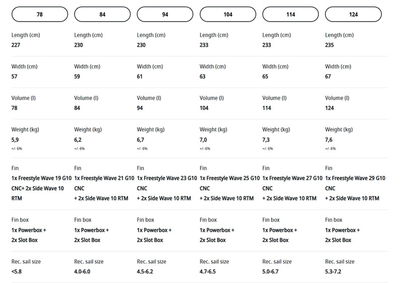 Load image into Gallery viewer, 2026 JP Freestyle Wave