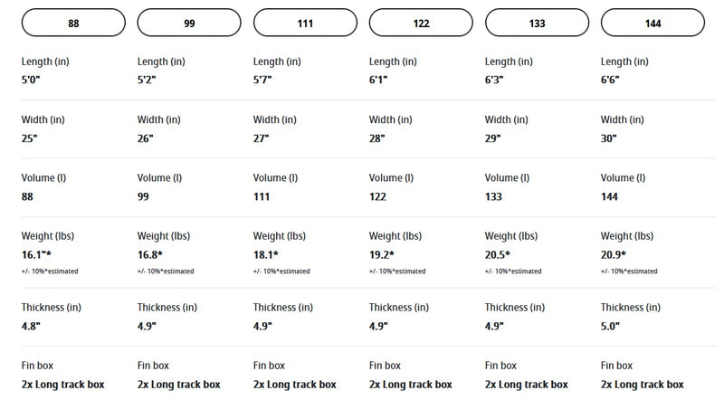 Load image into Gallery viewer, 2024/2025 JP X-Winger IPR