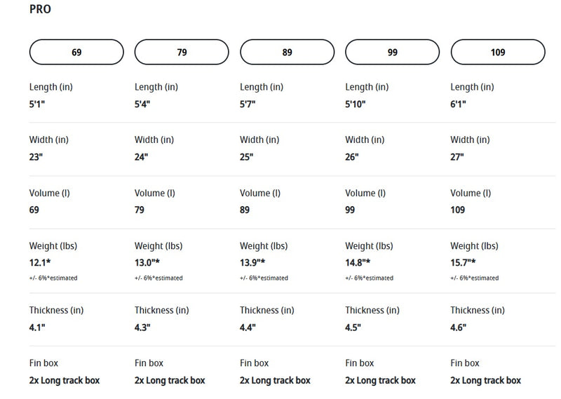 Load image into Gallery viewer, JP XR Pro