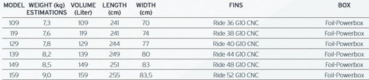 2024/2025 JP Magic Ride PRO