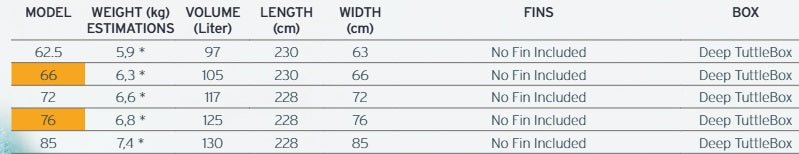 Load image into Gallery viewer, 2025 JP Slalom S-Tec