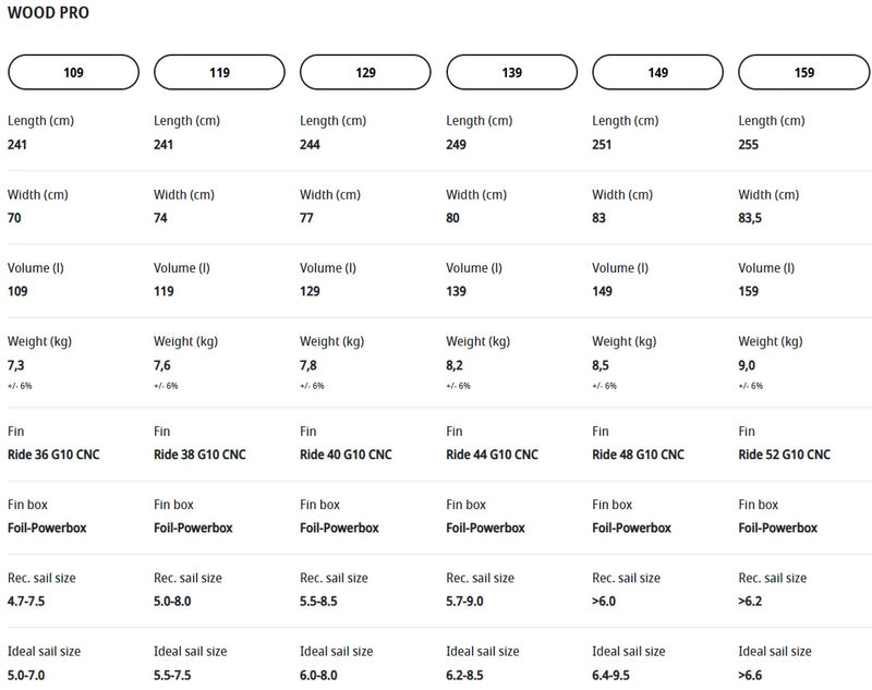 Load image into Gallery viewer, 2026 JP Magic Ride PRO
