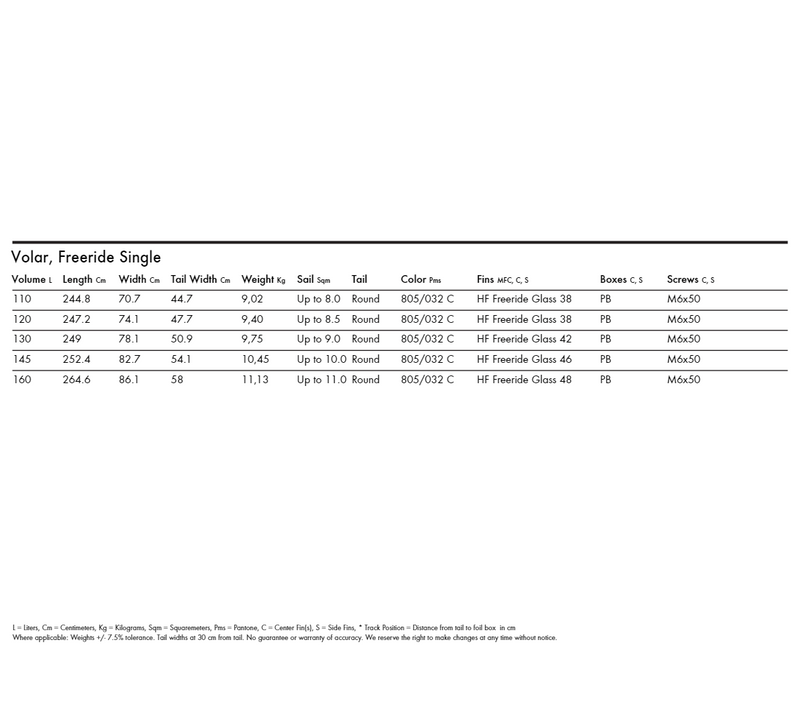 Load image into Gallery viewer, 2023 Goya Volar