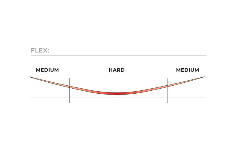 Load image into Gallery viewer, 2024 Nobile NHP Carbon