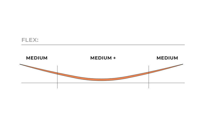 Load image into Gallery viewer, 2024 Nobile NHP Carbon Split