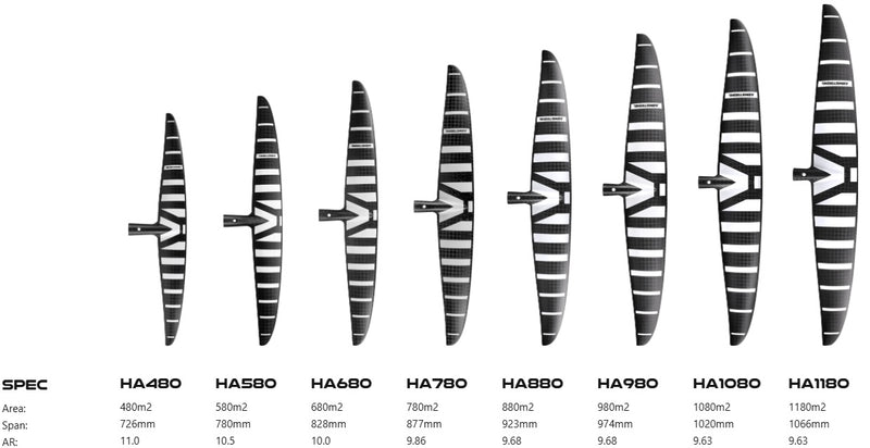 Load image into Gallery viewer, Armstrong A+ HA Wing