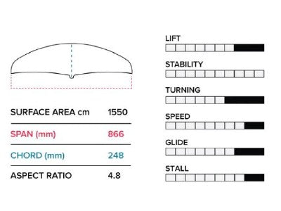 Phantasm E 866/710 Lower