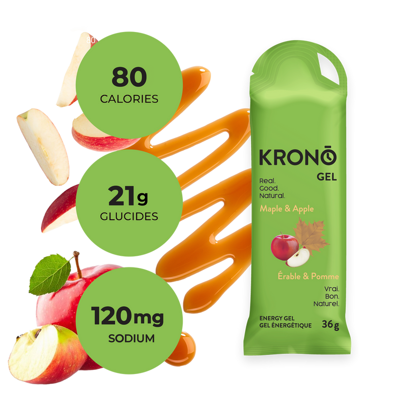 Load image into Gallery viewer, KRONO Gels