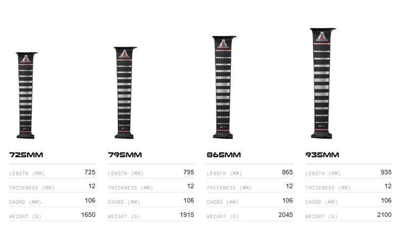 Load image into Gallery viewer, Armstrong Performance X Carbon Mast