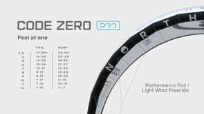 Load and play video in Gallery viewer, 2025 North Code Zero Pro