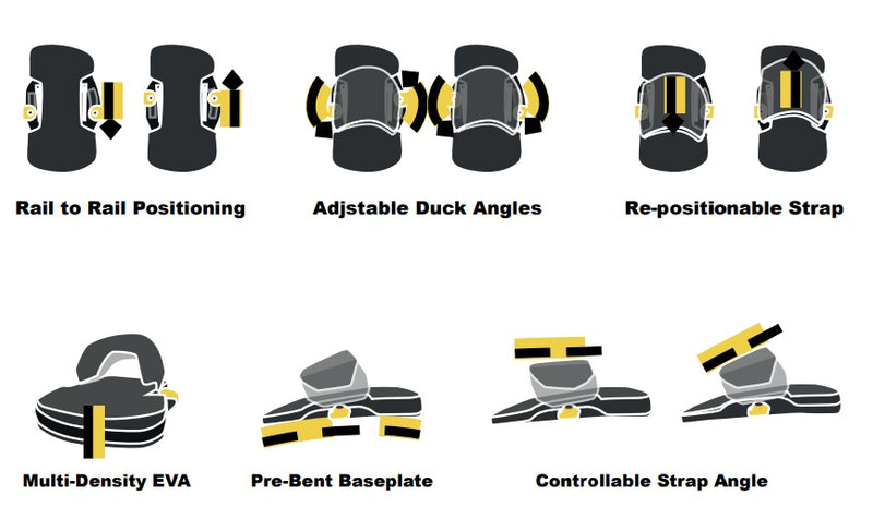 Load image into Gallery viewer, Shinnmark HPC Footpack