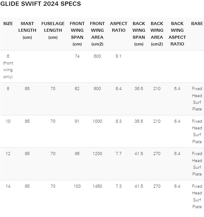 Load image into Gallery viewer, Neilpryde Glide Swift Alloy