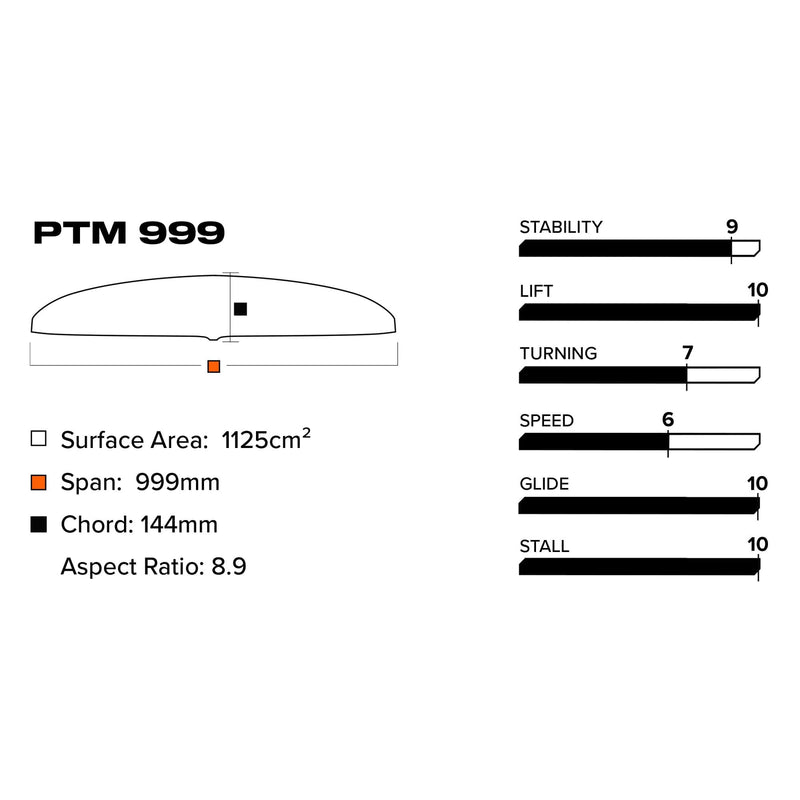 Load image into Gallery viewer, Phantasm PTM 999 Wing
