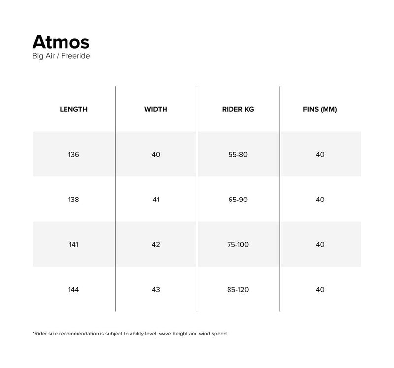 Load image into Gallery viewer, 2026 North Atmos
