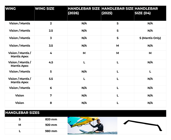 Load image into Gallery viewer, Cabrinha Wing Handle Bar
