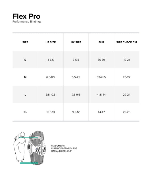 2025 North Flex Pro Bindings