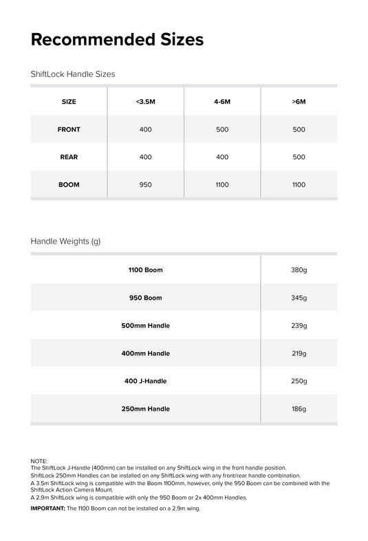 North ShiftLock Handle