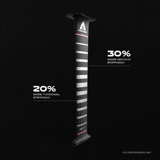 Armstrong Performance MK II Carbon Mast