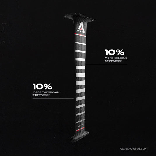 Armstrong Performance X Carbon Mast