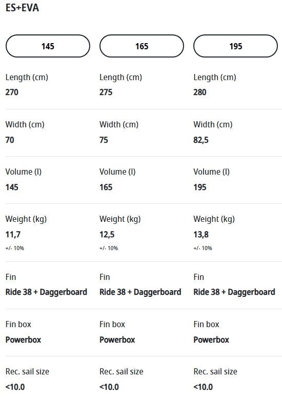 Load image into Gallery viewer, JP Funster Sport
