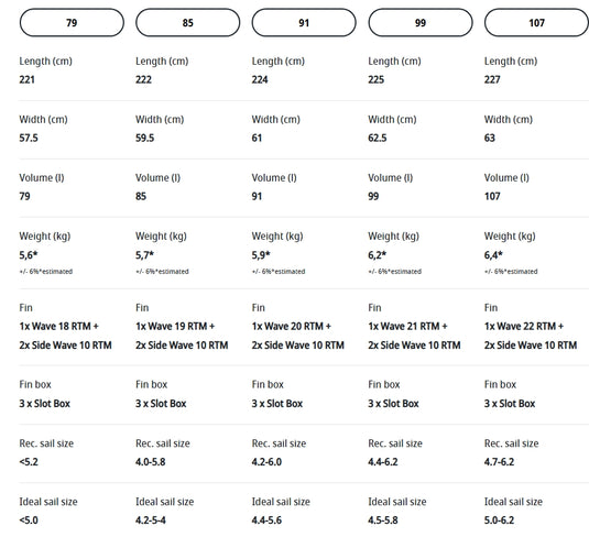 2026 JP Magic Wave S-Tec