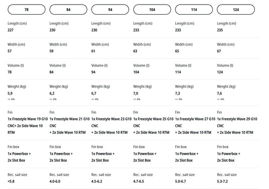 2026 JP Freestyle Wave