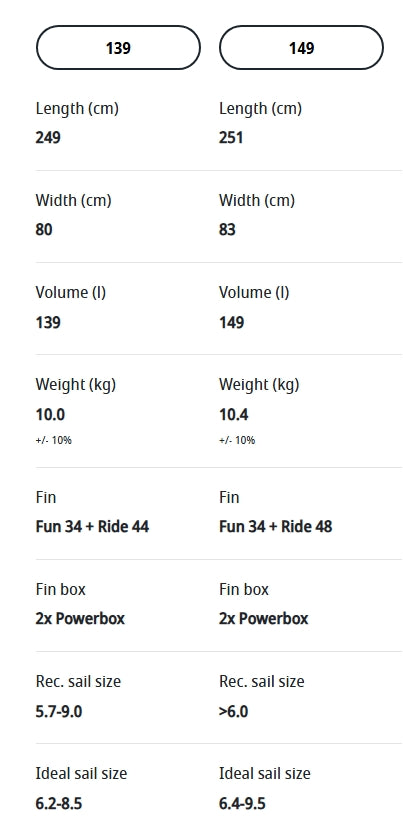 Load image into Gallery viewer, JP Magic Ride Family
