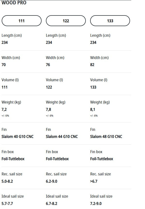 Load image into Gallery viewer, 2026 JP Super Sport Wood Pro
