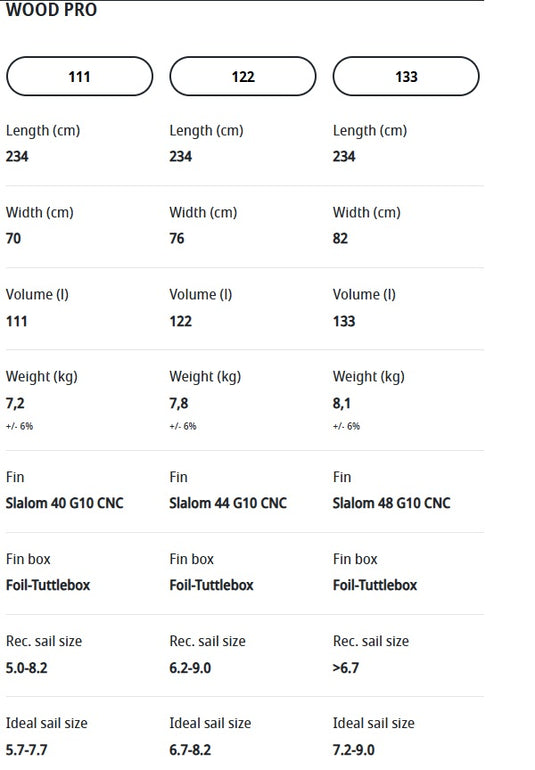 2026 JP Super Sport Wood Pro