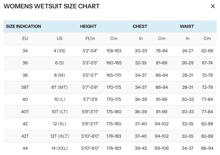 Load image into Gallery viewer, Neilpryde Vamp 5/4 Fullsuit Front-Zip
