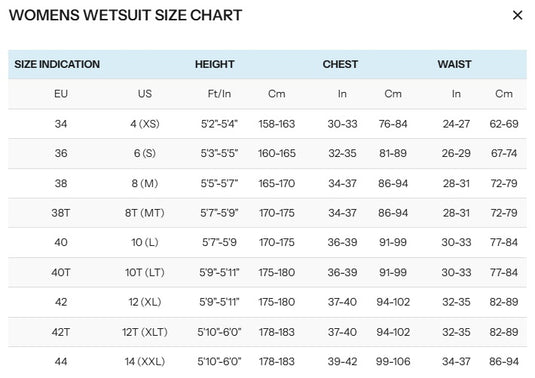Neilpryde Vamp 5/4 Fullsuit Front-Zip
