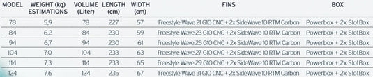 2025 JP Freestyle Wave Pro
